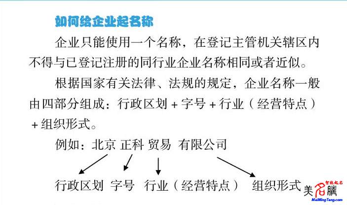 公司起名知識(shí)：公司名和商標(biāo)名的區(qū)別